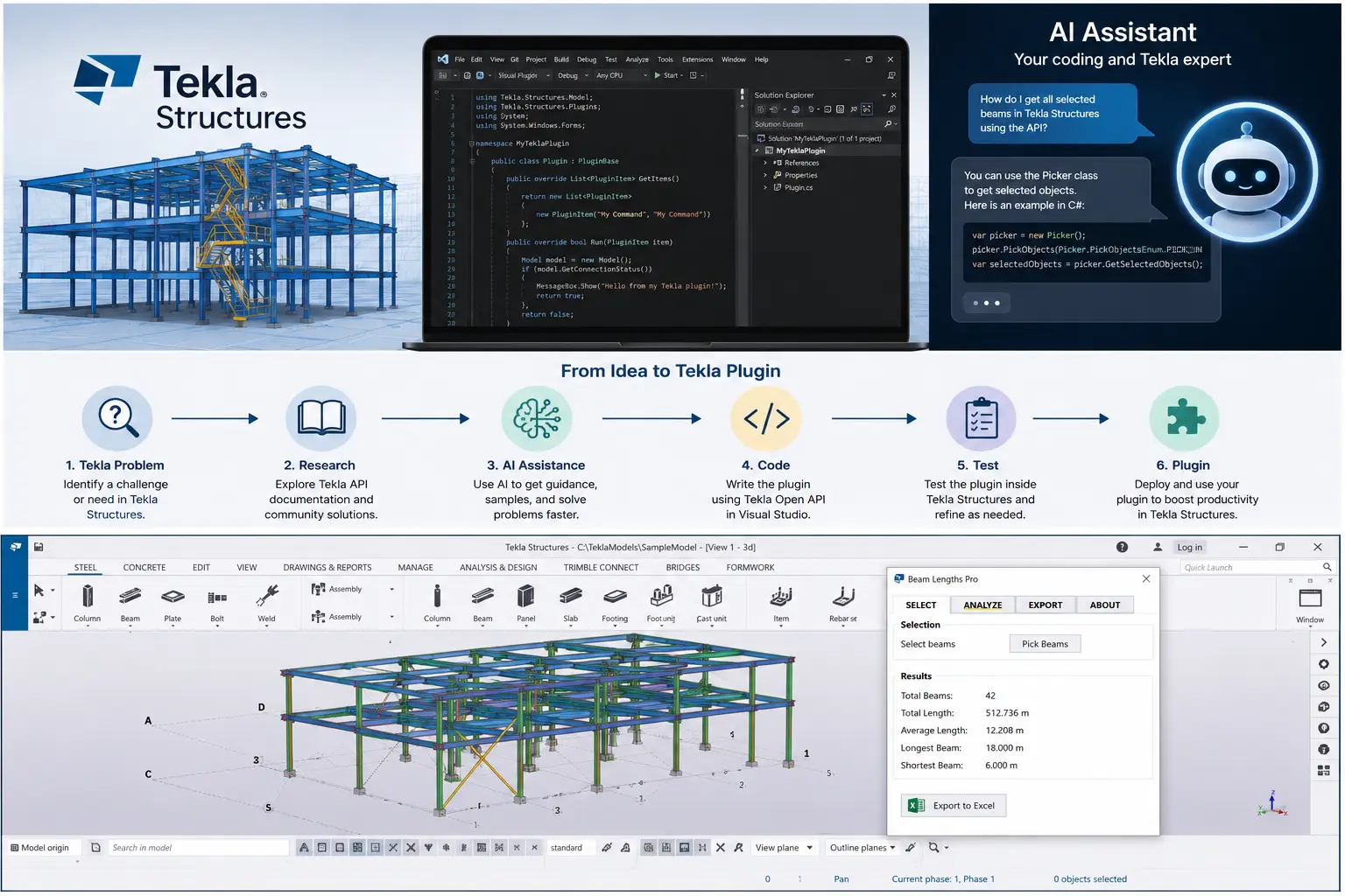 Tekla-Process